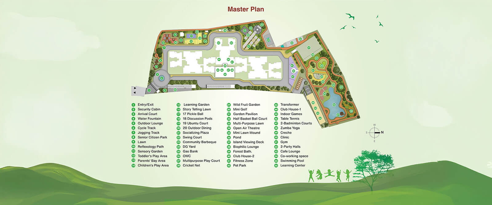 Vajram Vivera Master Plan